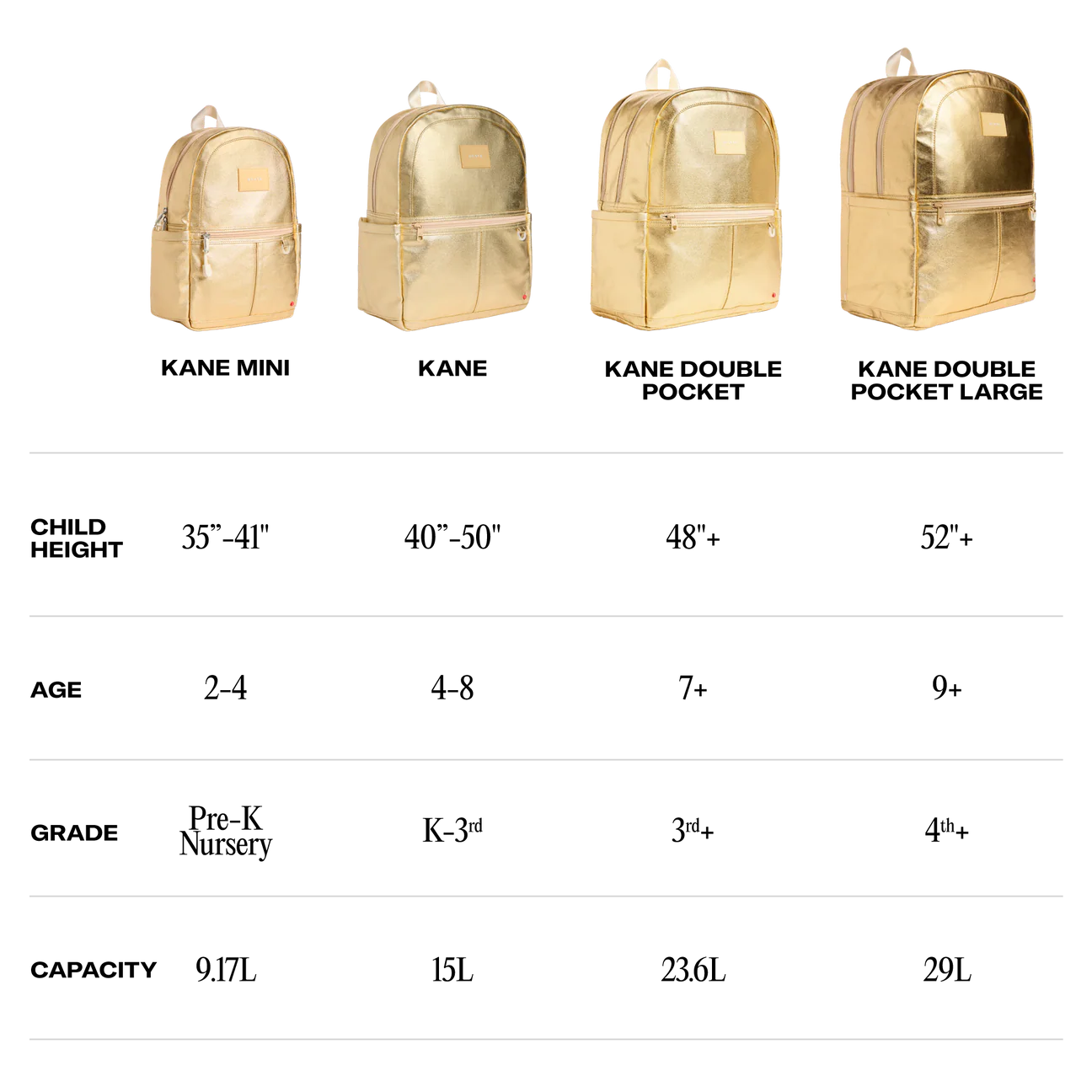 Kane Backpack- Fuzzy Hearts