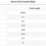 Baby Hanna Floral Sandal