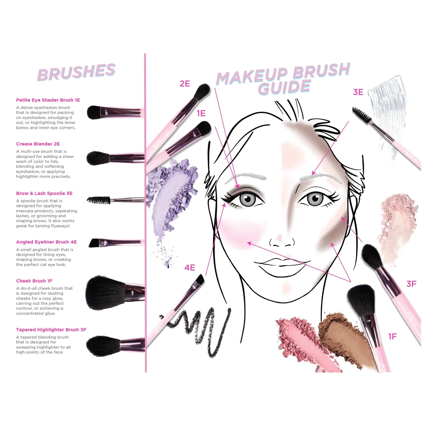 Petite n' Pretty Mini Tween Makeup Artist Essential Brush Set