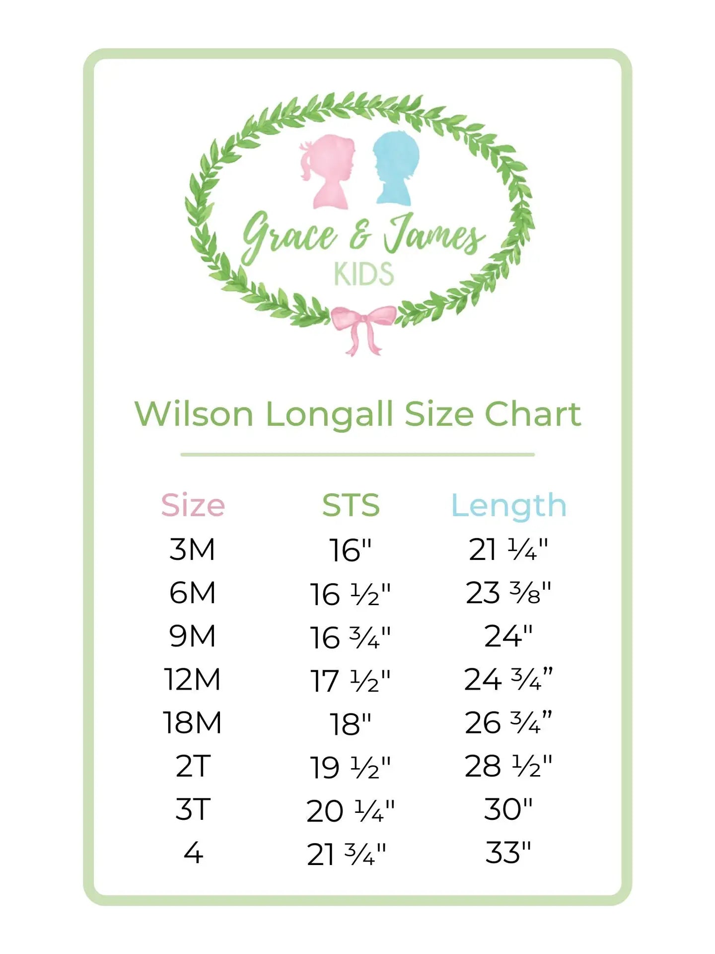 Johnson Overall Set